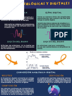 Señales analógicas VS digitales