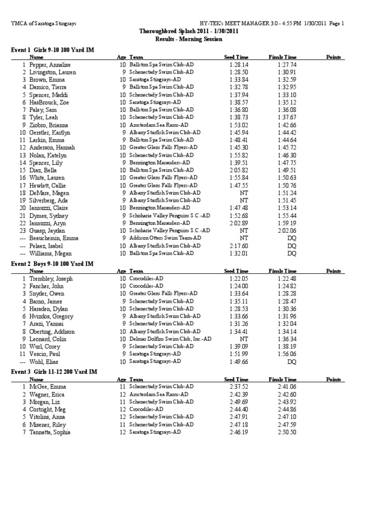 2011 Thoroughbred Splash Results (Unofficial) Session I | PDF