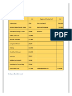 Statement of startup forecast.docx