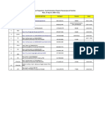 Informasi Tautan Pengenalan Prodi Di Fakultas 19 - 8-2020 Siang R