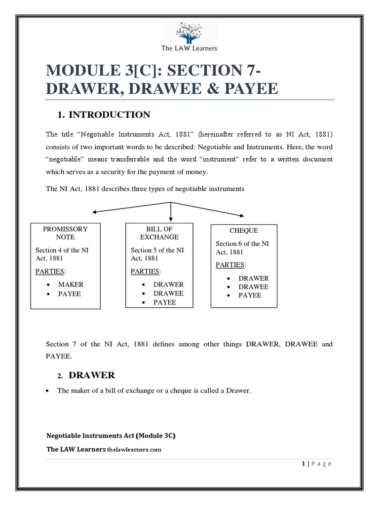 Definitions and Parties Involved in Negotiable Instruments Drawer