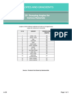 8 Slopes and Gradients: Rs 29 Dumping Angles For Various Materials