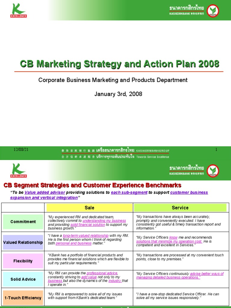 2008 CB Marketing Strategy Overview | PDF | Marketing | Customer