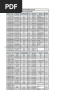 New IFSC Codes for E-KVGB Branches | PDF