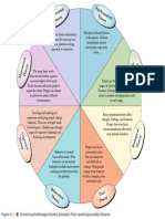 Nursing Tools Psychotherapy PDF