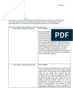 Name: Course Code: Topic: Food Additives: Section A: Working Thesis