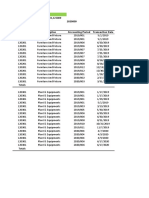 BU WYN A/C Code 120201,120301,121009 Period 2019001 2020009