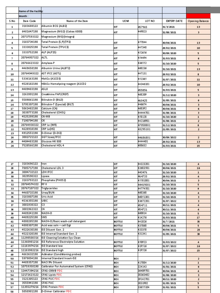 Lab Inventory for Medical Staff | PDF | Chloride | Medical Specialties