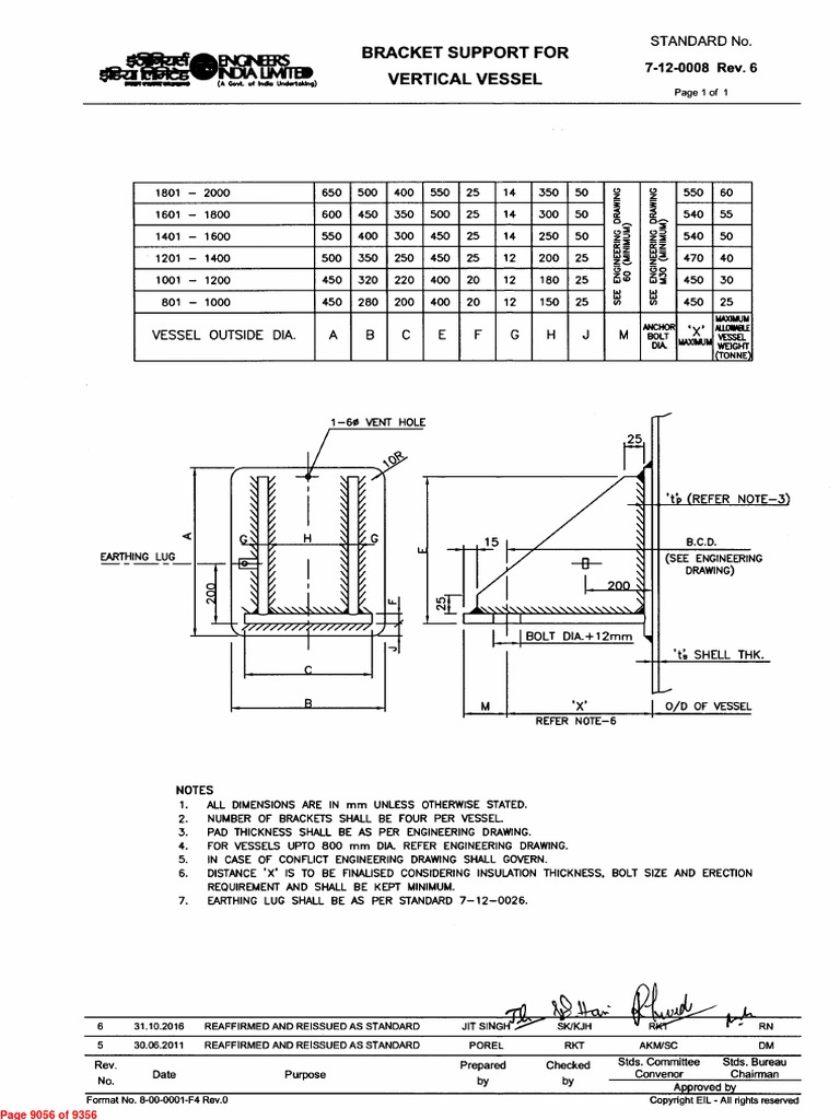 7120008 Rev6 (Lug Support For Vertical Vessel) PDF PDF