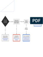 20-020 LearningTechFlow v3