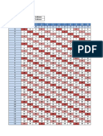 PCI MOD6, MOD3 and MOD30