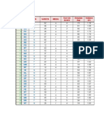 LP-1-EXCEL-RO-EXERCITII-converted