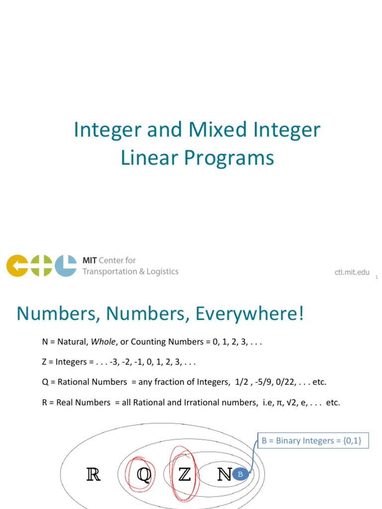 Integer and Mixed Integer Linear Programs: Center For Transportation ...