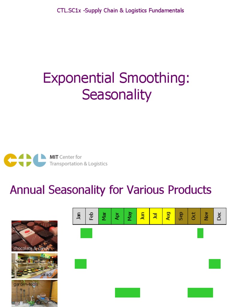 Exponential Smoothing Seasonality CTL SC1x Supply Chain