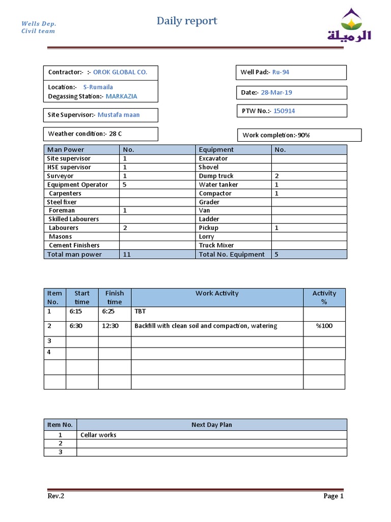 Daily Civil Team Report for Wells Dep. | PDF | Wheeled Vehicles ...
