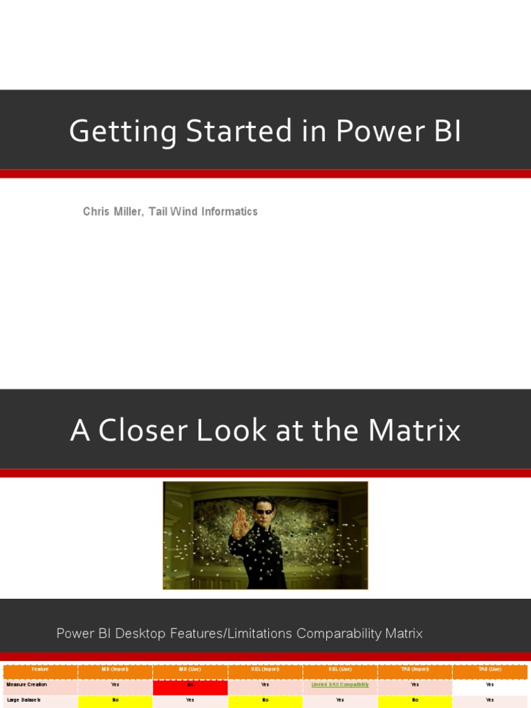 90NTKMJuT9uxhQEUHWwT - Getting Started in Power BI | PDF | Data ...
