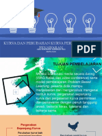 Pergerakan Dan Pergeseran Kurva