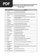 6. Daftar Lokasi Tes Kesamaptaan SPCP 2020