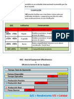 Curso de OEE