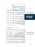 Quran Maqra PDF