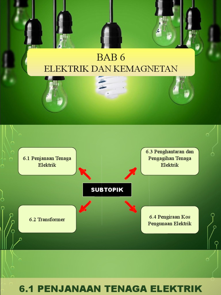 Bab 6 T3 Kssm Elektrik Dan Kemagnetan Pdf