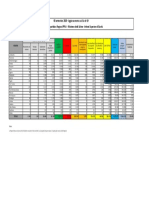 DPC Covid19 Ita Scheda Regioni Latest