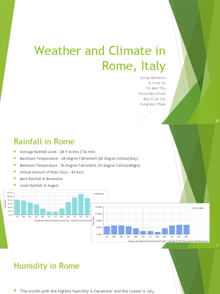 Climate and Weather Overview of Rome | PDF