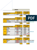Resumen Pendientes PDF