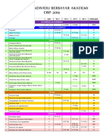 Iklan Kursus Berbayar 2019 PDF