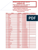 Lampung Selatan Alumni Data 2015