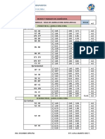 Metrados de Arquitectura 2018