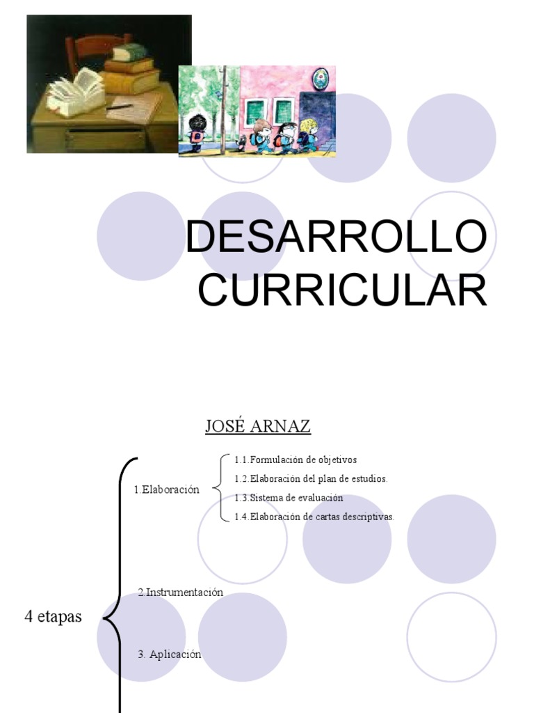 Desarrollo Curricular | PDF | Evaluación | Plan de estudios