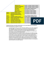 Estrategias de Busqueda A Personas Inactivas