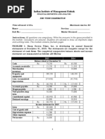 Indian Institute of Management Rohtak: End Term Examination