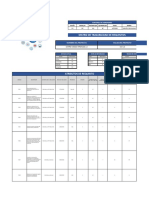 3.2 Ejemplo de MATRIZ DE TRAZABILIDAD DE REQUISITOS - CMI 1.0