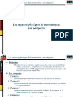 0042-cours-supports-physiques-transmission.pdf