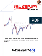 Guía completa de figuras chartistas y patrones de trading en GBPJPY