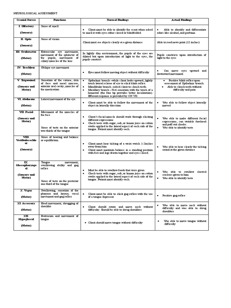 download an edition of the early middle english copy of aelfrics grammar and glossary in