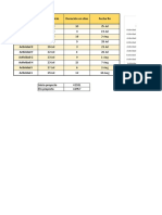 Diagrama Gantt en Excel