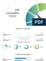 Gradient KPI infographics by Slidesgo