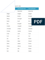 Most Common Irregular Verbs