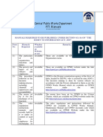 Central Public Works Department RTI Manuals