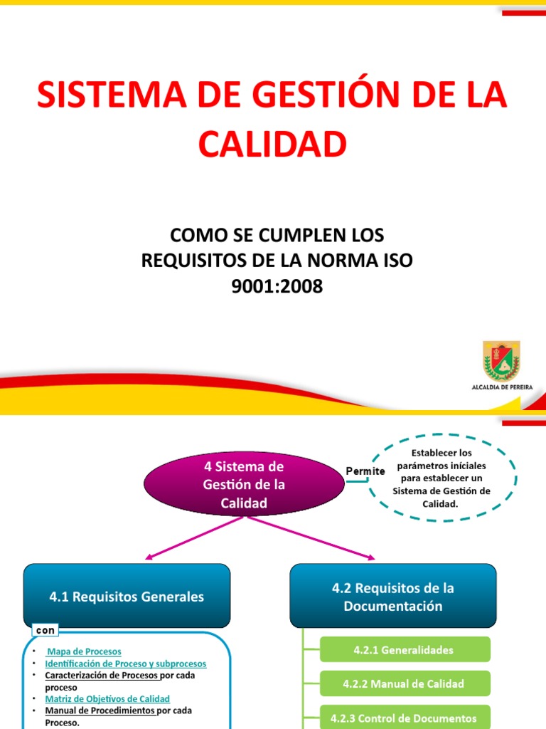 Mapa Conceptual Sgc Pdf Auditoría Planificación