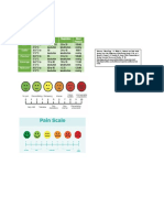 Stage Temperature Pulse Respiration Blood Pressure Infant Toddler Preschool School-Age Adolescent