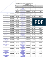 قائمة المشرفين PDF