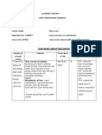 Academic Task No. 1: Case Based Group Discussion