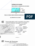 Tema 03 Fuerzas Sobre Superficies Sumergidas