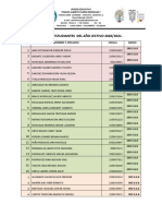 Nomina de Estudiantes 2020 2021 PDF