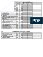 PNUD - Micro-Évaluation Partenaires PBC List - V02102020