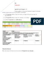 CURSO DE CIE 10 Procedimientos